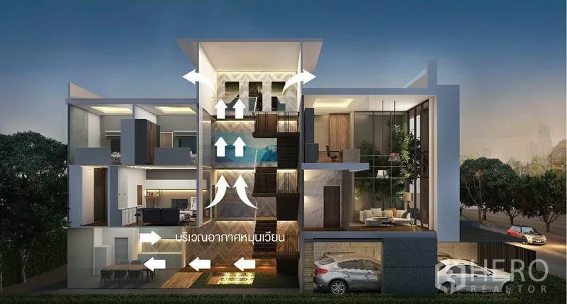 独立式住宅 出售在Lat Phrao, Bangkok - 建筑剖面图，展示多层住宅的自然通风路径。