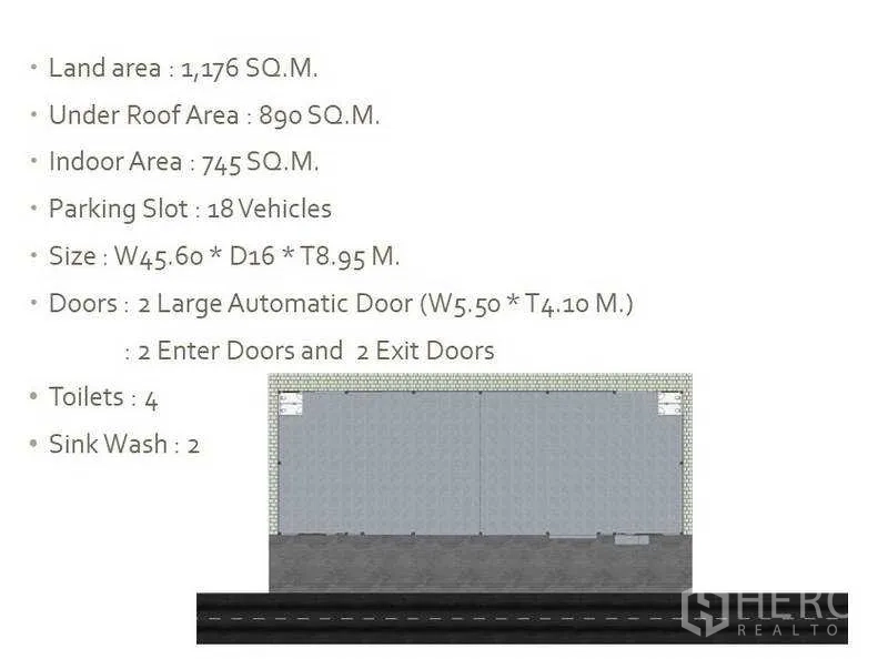 Warehouse for rent in Pak Kret, Nonthaburi - Specification graphic listing land 1,176 sqm, indoor 745 sqm, parking and building layout.