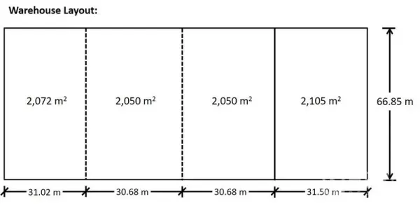 Warehouse for rent in Mueang Samut Prakan, Samut Prakan - Diagram showing the warehouse divided into four sections with meter dimensions.