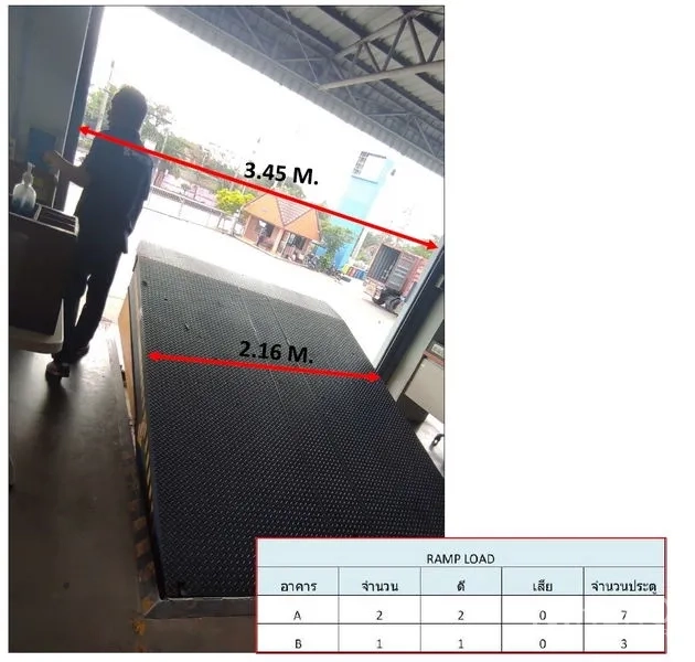 货栈 出租在Nong Chok, Bangkok - 有尺寸标注的金属装卸坡道与有顶装卸区。