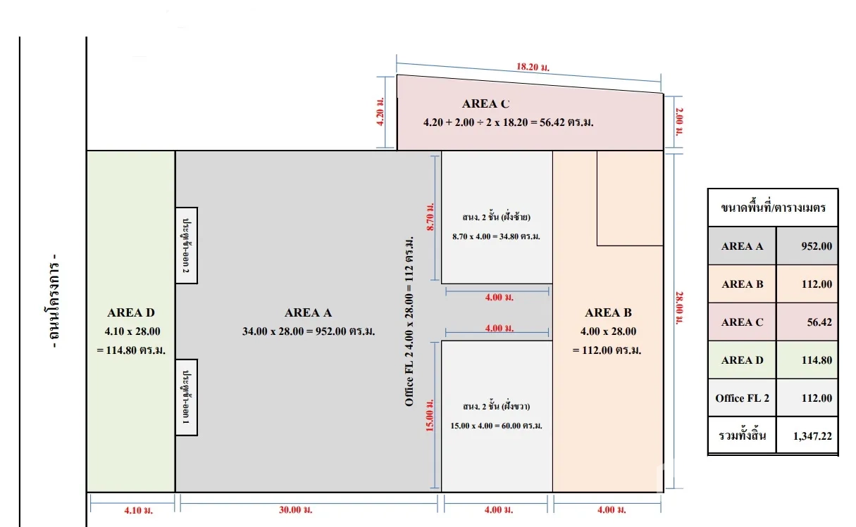 คลังสินค้า ให้เช่าในNonthaburi - ผังอาคารแสดงการจัดสรรพื้นที่และพื้นที่ใช้สอยรวมประมาณ 1,347 ตร.ม.