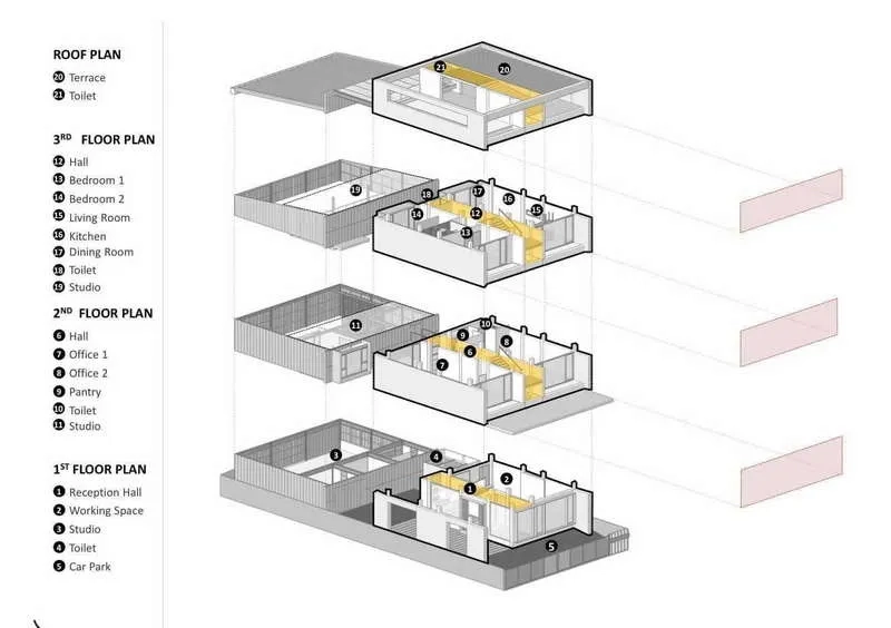 Home Office for rent or sale - Exploded axonometric diagram labeling the functions of each floor.